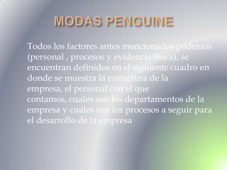 Todos los factores antes mencionados podemos
(personal , procesos y evidencia física), se
encuentran definidos en el siguiente cuadro en
donde se muestra la estructura de la
empresa, el personal con el que
contamos, cuales son los departamentos de la
empresa y cuales son los procesos a seguir para
el desarrollo de la empresa
 