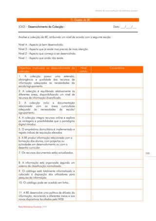 Modelo de auto-avaliação da biblioteca escolar



                                            D. Gestão da BE

(CK2) – Desenvolvimento da Colecção -                                              Data: ___/____/___


Analise a colecção da BE, atribuindo um nível de acordo com a seguinte escala:

Nível 4 - Aspecto já bem desenvolvido.
Nível 3 - Aspecto que já existe mas precisa de mais atenção.
Nível 2 - Aspecto que começa a ser desenvolvido.
Nível 1 - Aspecto que ainda não existe.


Objectivos implicados no desenvolvimento da         Nível                      Comentários
colecção                                            obtido
1. A colecção possui uma extensão,
abrangência e qualidade dos recursos de
informação adequadas às necessidades da
escola/agrupamento.
2. A colecção é equilibrada relativamente às
diferentes áreas, disponibilizando um nível de
recursos de informação diversificado.
3. A colecção inclui a documentação
relacionada com as áreas curriculares
adequada às necessidades da escola/
agrupamento.
4. A colecção integra recursos online e explora
as vantagens e possibilidades que o paradigma
digital introduz.
5. O empréstimo domiciliário é implementado e
regista índices de requisição elevados.
6. A BE produz informação relacionada com a
formação dos alunos, com projectos ou
actividades em desenvolvimento ou com o
desenho curricular.
7. Os recursos documentais estão actualizados.                                                                   105



8. A informação está organizada segundo um
sistema de classificação normalizado.
9. O catálogo está totalmente informatizado e
colocado à disposição dos utilizadores para
pesquisa da informação.
10. O catálogo pode ser acedido em linha.


11. A BE desenvolve uma política de difusão da
informação, recorrendo a diferentes meios e aos
novos dispositivos facultados pela WEB.

Rede Bibliotecas Escolares 2009
 