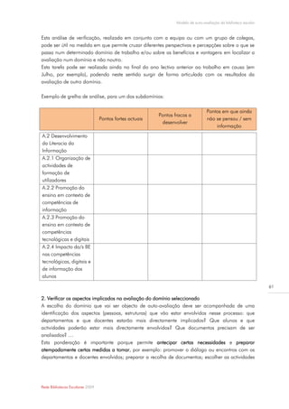 Modelo de auto-avaliação da biblioteca escolar


Esta análise de verificação, realizada em conjunto com a equipa ou com um grupo de colegas,
pode ser útil na medida em que permite cruzar diferentes perspectivas e percepções sobre o que se
passa num determinado domínio de trabalho e/ou sobre as benefícios e vantagens em localizar a
avaliação num domínio e não noutro.
Esta tarefa pode ser realizada ainda no final do ano lectivo anterior ao trabalho em causa (em
Julho, por exemplo), podendo neste sentido surgir de forma articulada com os resultados da
avaliação de outro domínio.

Exemplo de grelha de análise, para um dos subdomínios:

                                                                                   Pontos em que ainda
                                                          Pontos fracos a
                                  Pontos fortes actuais                            não se pensou / sem
                                                           desenvolver
                                                                                       informação
A.2 Desenvolvimento
da Literacia da
Informação
A.2.1 Organização de
actividades de
formação de
utilizadores
A.2.2 Promoção do
ensino em contexto de
competências de
informação
A.2.3 Promoção do
ensino em contexto de
competências
tecnológicas e digitais
A.2.4 Impacto da/s BE
nas competências
tecnológicas, digitais e
de informação dos
alunos

                                                                                                                   61

2. Verificar os aspectos implicados na avaliação do domínio seleccionado
A escolha do domínio que vai ser objecto de auto-avaliação deve ser acompanhada de uma
identificação dos aspectos (pessoas, estruturas) que vão estar envolvidos nesse processo: que
departamentos e que docentes estarão mais directamente implicados? Que alunos e que
actividades poderão estar mais directamente envolvidos? Que documentos precisam de ser
analisados? …
Esta ponderação é importante porque permite antecipar certas necessidades e preparar
atempadamente certas medidas a tomar, por exemplo: promover o diálogo ou encontros com os
departamentos e docentes envolvidos; preparar a recolha de documentos; escolher as actividades




Rede Bibliotecas Escolares 2009
 