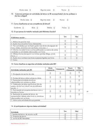 Modelo de auto-avaliação da biblioteca escolar

               Muitas vezes                Algumas vezes                    Nunca

10.     Costumas participar em actividades de leitura na BE acompanhada/o do teu professor e
       dos teus colegas?

                 Muitas vezes              Algumas vezes                 Nunca

11. Como classificarias as tuas competências de leitura?

      Excelentes                  Boas                Médias                 Fracas

12. O que pensas do trabalho realizado pela Biblioteca Escolar?


                                                                                 Sim                 Não
A biblioteca escolar ...

1. Motiva-me para ler mais.
2. Ajuda-me a encontrar livros interessantes.
3. Tem actividades que me fazem gostar mais de ler (divulgação de
livros, clubes, encontros com escritores, concursos...)
4. Informa-me sobre livros e outras publicações ou acerca de outras
novidades ou actividades relacionadas com livros.
5. Oferece formas de exprimir as minhas opiniões (blogs, jornal,
fóruns...)
6. Ajuda-me a conhecer escritores e pessoas ligadas aos livros.
7. Outra:

13. Como classificas as seguintes actividades realizadas pela BE?

                                                        Muito                           Pouco            Não
                                                                    Interessante
Actividades realizadas pela BE:                      interessante                    interessante      conheço

1. Divulgação do escritor do mês.

2. Guiões de leitura sobre autores ou obras.
3. Exposições/actividades temáticas
relacionadas com autores ou obras.
4. Celebração de datas significativas (dia da
poesia, dia do livro infantil, dia da biblioteca
escolar...)
5. Participação em projectos de leitura com o
docente e a turma.                                                                                                   89
6. Realização de sessões de leitura, de
apresentação/ debate sobre livros ou temáticas
relacionadas com os livros.
7. Indica outra actividade de que gostaste:


14. Já participaste em algumas destas actividades?


                                                                                 Sim                 Não
Actividade:
1.Sessões de leitura, de reconto na BE.
2. Projectos de leitura.
3. Jornal da BE/Newsletter.

Rede Bibliotecas Escolares 2009
 