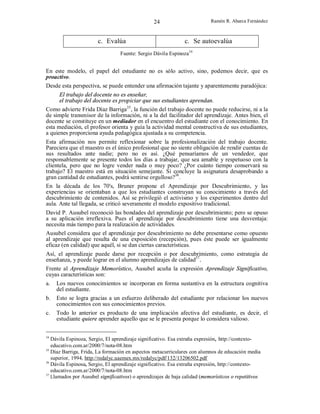 Ramón R. Abarca Fernández

24

c. Evalúa

c. Se autoevalúa

Fuente: Sergio Dávila Espinoza34

En este modelo, el papel del estudiante no es sólo activo, sino, podemos decir, que es
proactivo.
Desde esta perspectiva, se puede entender una afirmación tajante y aparentemente paradójica:
El trabajo del docente no es enseñar,
el trabajo del docente es propiciar que sus estudiantes aprendan.
Como advierte Frida Díaz Barriga35, la función del trabajo docente no puede reducirse, ni a la
de simple transmisor de la información, ni a la del facilitador del aprendizaje. Antes bien, el
docente se constituye en un mediador en el encuentro del estudiante con el conocimiento. En
esta mediación, el profesor orienta y guía la actividad mental constructiva de sus estudiantes,
a quienes proporciona ayuda pedagógica ajustada a su competencia.
Esta afirmación nos permite reflexionar sobre la profesionalización del trabajo docente.
Pareciera que el maestro es el único profesional que no siente obligación de rendir cuentas de
sus resultados ante nadie; pero no es así. ¿Qué pensaríamos de un vendedor, que
responsablemente se presente todos los días a trabajar, que sea amable y respetuoso con la
clientela, pero que no logre vender nada o muy poco? ¿Por cuánto tiempo conservará su
trabajo? El maestro está en situación semejante. Si concluye la asignatura desaprobando a
gran cantidad de estudiantes, podrá sentirse orgulloso?36.
En la década de los 70's, Bruner propone el Aprendizaje por Descubrimiento, y las
experiencias se orientaban a que los estudiantes construyan su conocimiento a través del
descubrimiento de contenidos. Así se privilegió el activismo y los experimentos dentro del
aula. Ante tal llegada, se criticó severamente el modelo expositivo tradicional.
David P. Ausubel reconoció las bondades del aprendizaje por descubrimiento; pero se opuso
a su aplicación irreflexiva. Pues el aprendizaje por descubrimiento tiene una desventaja:
necesita más tiempo para la realización de actividades.
Ausubel considera que el aprendizaje por descubrimiento no debe presentarse como opuesto
al aprendizaje que resulta de una exposición (recepción), pues éste puede ser igualmente
eficaz (en calidad) que aquél, si se dan ciertas características.
Así, el aprendizaje puede darse por recepción o por descubrimiento, como estrategia de
enseñanza, y puede lograr en el alumno aprendizajes de calidad37.
Frente al Aprendizaje Memorístico, Ausubel acuña la expresión Aprendizaje Significativo,
cuyas características son:
a.
b.
c.

Los nuevos conocimientos se incorporan en forma sustantiva en la estructura cognitiva
del estudiante.
Esto se logra gracias a un esfuerzo deliberado del estudiante por relacionar los nuevos
conocimientos con sus conocimientos previos.
Todo lo anterior es producto de una implicación afectiva del estudiante, es decir, el
estudiante quiere aprender aquello que se le presenta porque lo considera valioso.

Dávila Espinoza, Sergio, El aprendizaje significativo. Esa extraña expresión, http://contextoeducativo.com.ar/2000/7/nota-08.htm
35
Díaz Barriga, Frida, La formación en aspectos metacurriculares con alumnos de educación media
superior, 1994, http://redalyc.uaemex.mx/redalyc/pdf/132/13206502.pdf
36
Dávila Espinosa, Sergio, El aprendizaje significativo. Esa extraña expresión, http://contextoeducativo.com.ar/2000/7/nota-08.htm
37
Llamados por Ausubel significativos) o aprendizajes de baja calidad (memorísticos o repetitivos

34

 