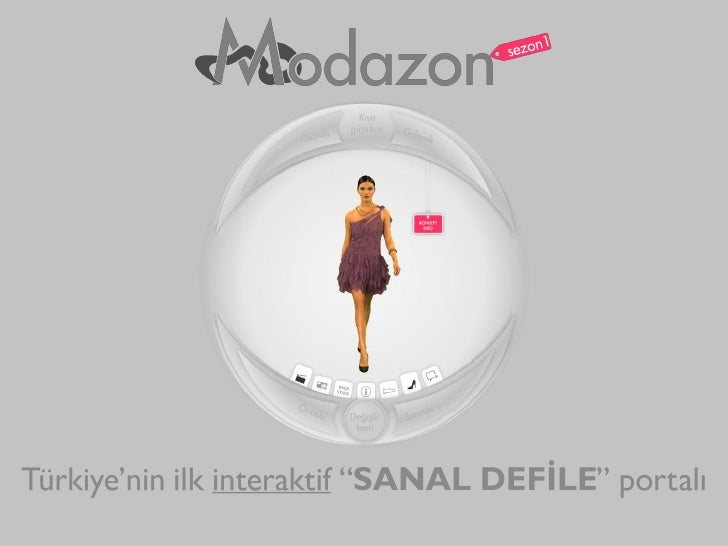 Nedir?
        moda
 stil                trend


teknoloji               populer kultur


                     paylasim
 e...