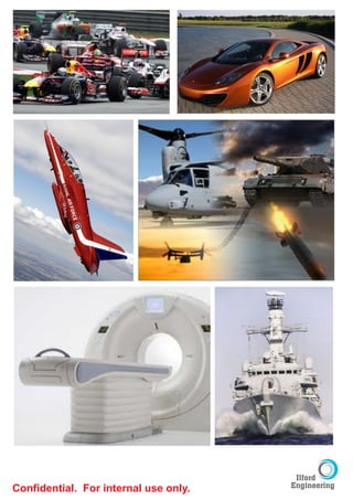 Conﬁdential. For internal use only.
 