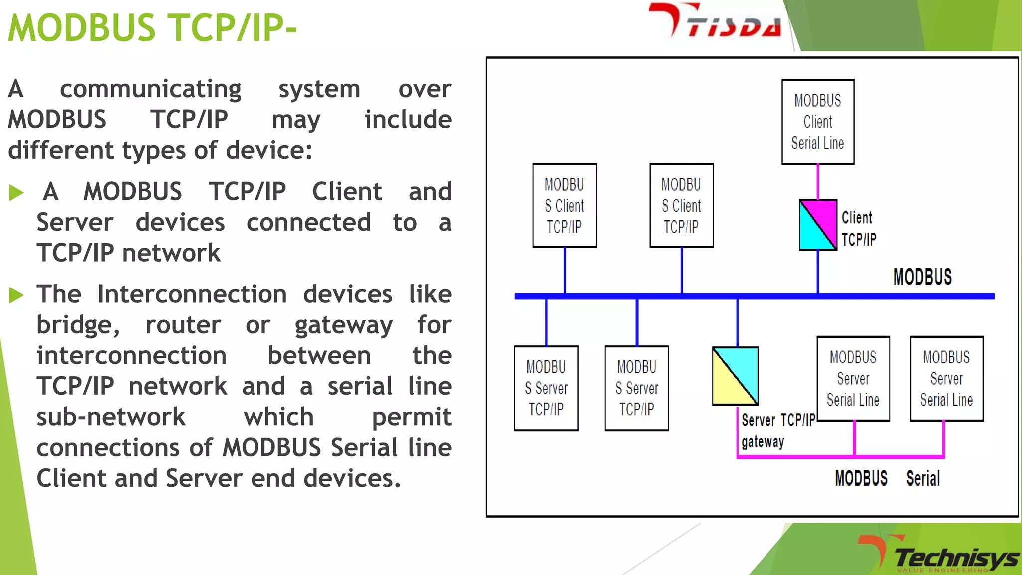 MODBUS TCP/IPA communicating system over
MODBUS
TCP/IP
may
include
different types of device:


A MODBUS TCP/IP Client and
Server devices connected to a
TCP/IP network



The Interconnection devices like
bridge, router or gateway for
interconnection
between
the
TCP/IP network and a serial line
sub-network
which
permit
connections of MODBUS Serial line
Client and Server end devices.

 