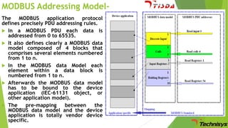 MODBUS Addressing ModelThe
MODBUS
application
protocol
defines precisely PDU addressing rules.
 In a MODBUS PDU each data is
addressed from 0 to 65535.
 It also defines clearly a MODBUS data
model composed of 4 blocks that
comprises several elements numbered
from 1 to n.
 In the MODBUS data Model each
element within a data block is
numbered from 1 to n.
 Afterwards the MODBUS data model
has to be bound to the device
application (IEC-61131 object, or
other application model).
 The
pre-mapping
between
the
MODBUS data model and the device
application is totally vendor device
specific.

 