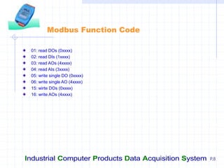 Industrial Computer Products Data Acquisition System P.8
Modbus Function Code
01: read DOs (0xxxx)
02: read DIs (1xxxx)
03: read AOs (4xxxx)
04: read AIs (3xxxx)
05: write single DO (0xxxx)
06: write single AO (4xxxx)
15: wirte DOs (0xxxx)
16: write AOs (4xxxx)
 