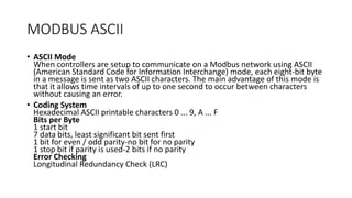 Industrial Data Network-modbus-Protocol.pptx