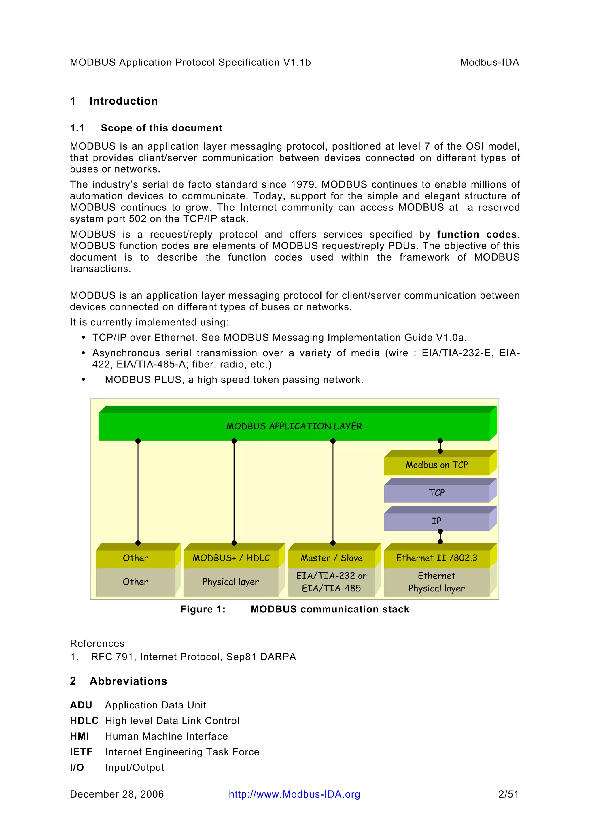 Modbus application protocol_v1_1b_2 | PDF