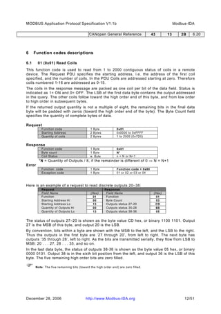 Modbus application protocol_v1_1b_2 | PDF