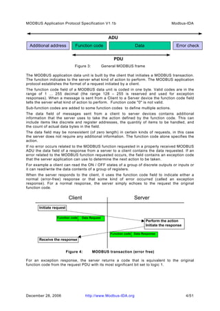 Modbus application protocol_v1_1b_2 | PDF