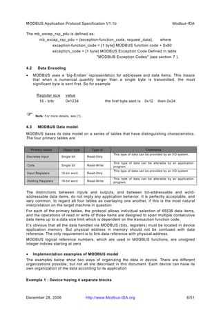 Modbus application protocol_v1_1b_2 | PDF