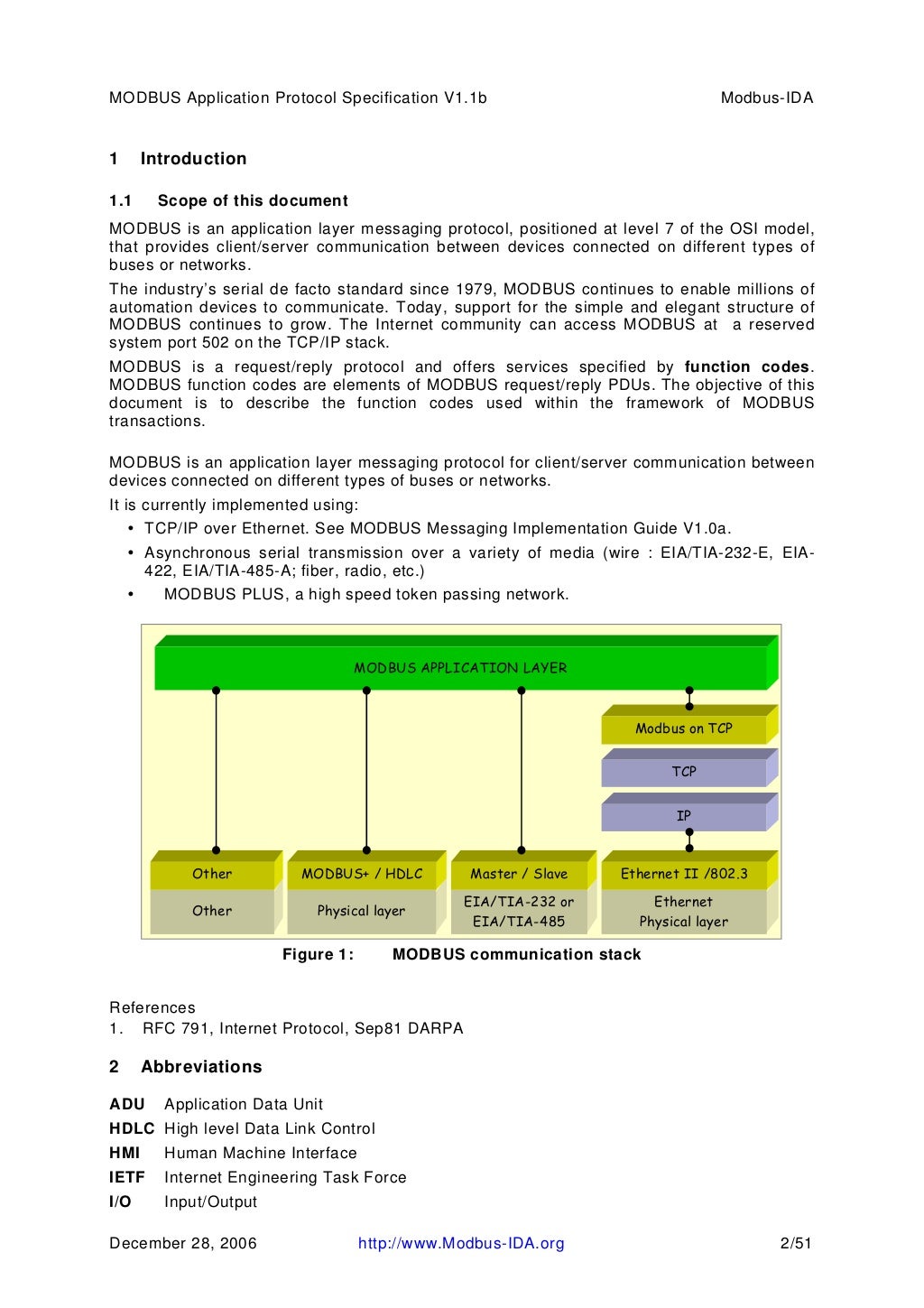 Modbus application protocol_v1_1b_2