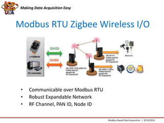 Making Data Acquisition Easy 
Modbus RTU Zigbee Wireless I/O 
Modbus Based Data Acquisition | 9/19/2014 
• Communicable over Modbus RTU 
• Robust Expandable Network 
• RF Channel, PAN ID, Node ID 
 