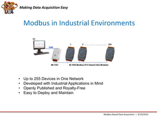Making Data Acquisition Easy 
Modbus in Industrial Environments 
Modbus Based Data Acquisition | 9/19/2014 
• Up to 255 Devices in One Network 
• Developed with Industrial Applications in Mind 
• Openly Published and Royalty-Free 
• Easy to Deploy and Maintain 
 