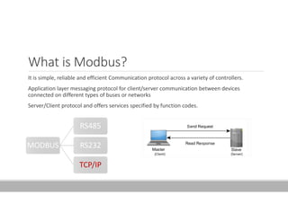 Modbus TCP/IP implementation in Siemens S7-300 PLC | PDF | Computer ...