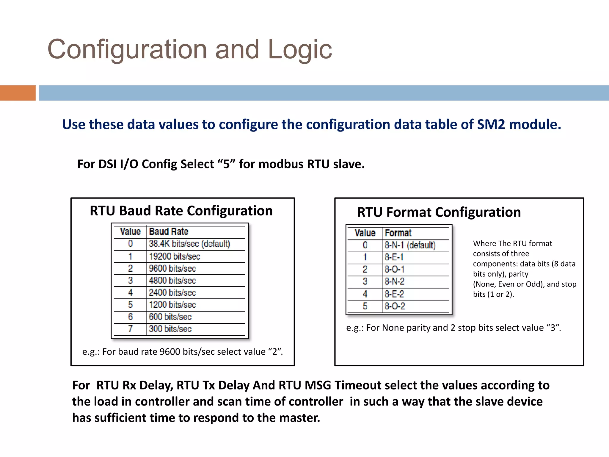 Configuration and Logic

 Use these data values to configure the configuration data table of SM2 module.

   For DSI I/O Config Select “5” for modbus RTU slave.


     RTU Baud Rate Configuration                            RTU Format Configuration
                                                                                          Where The RTU format
                                                                                          consists of three
                                                                                          components: data bits (8 data
                                                                                          bits only), parity
                                                                                          (None, Even or Odd), and stop
                                                                                          bits (1 or 2).



                                                          e.g.: For None parity and 2 stop bits select value “3”.

    e.g.: For baud rate 9600 bits/sec select value “2”.


  For RTU Rx Delay, RTU Tx Delay And RTU MSG Timeout select the values according to
  the load in controller and scan time of controller in such a way that the slave device
  has sufficient time to respond to the master.
 