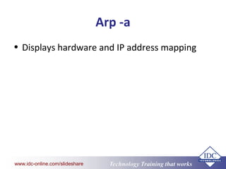 Modbus Data Communication Systems | PPT