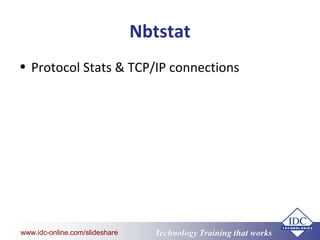 Modbus Data Communication Systems | PPT