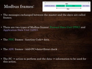 Modbus introduction | PPTX image.