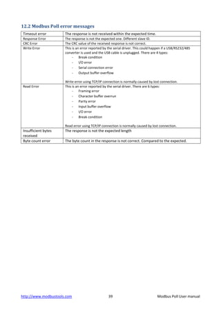 Modbuspollmanual | PDF