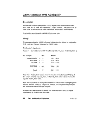 Modbus protocol reference guide | PDF
