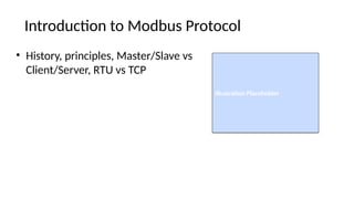 File structure for Modbus Rockwell ProSoft Training presentation | PPTX