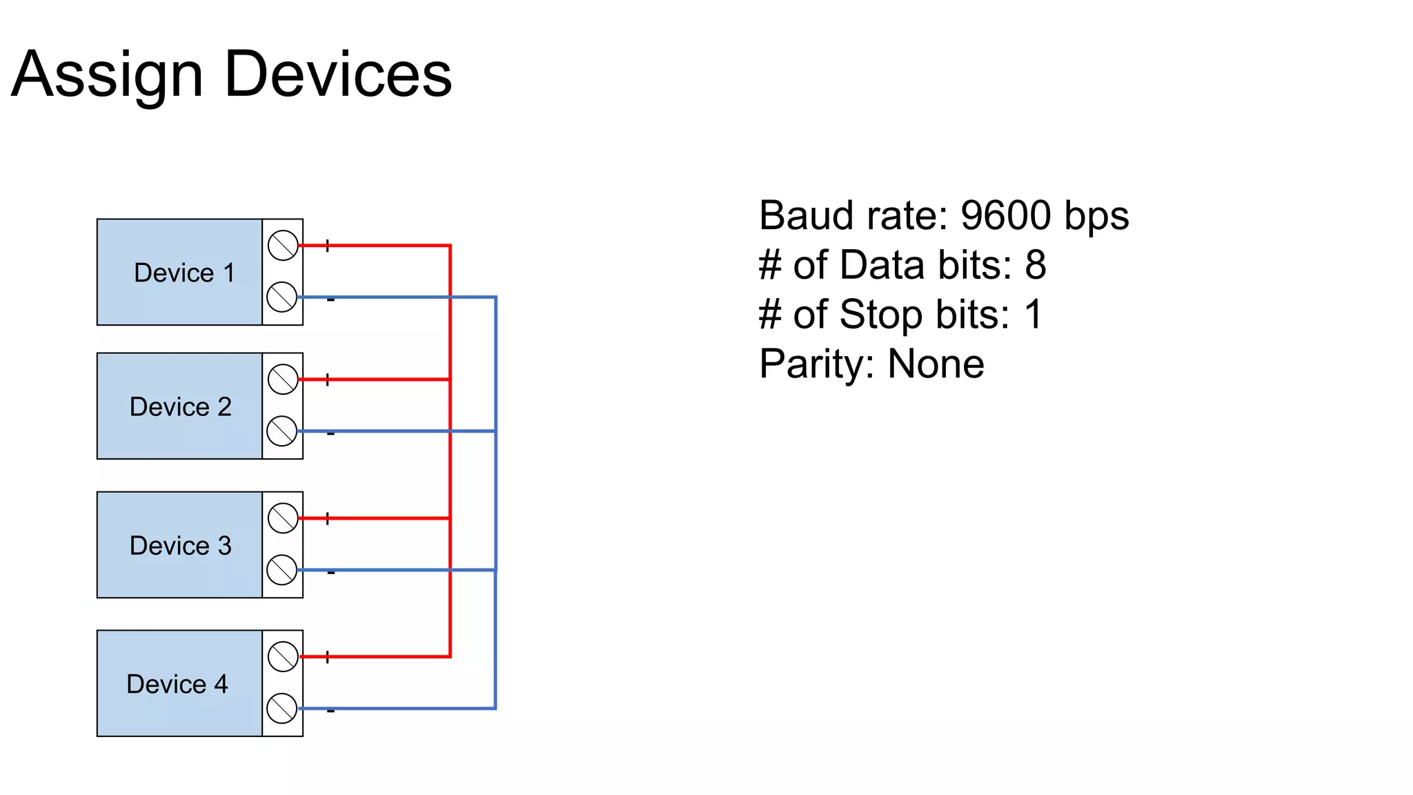 Assign Devices
+
-
+
-
+
-
+
-
Device 1
Device 2
Device 3
Device 4
Baud rate: 9600 bps
# of Data bits: 8
# of Stop bits: 1
Parity: None
 