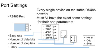 Port Settings
• RS485 Port
• Baud rate
• Number of data bits
• Number of stop bits
• Parity
+
-
Every single device on the same RS485
network
Must All have the exact same settings
for their port parameters
• 1200 bps
• 2400 bps
• 4800 bps
• 9600 bps
• 19200 bps
• 1
• 2
• 7
• 8
• None
• Odd
• Even
 