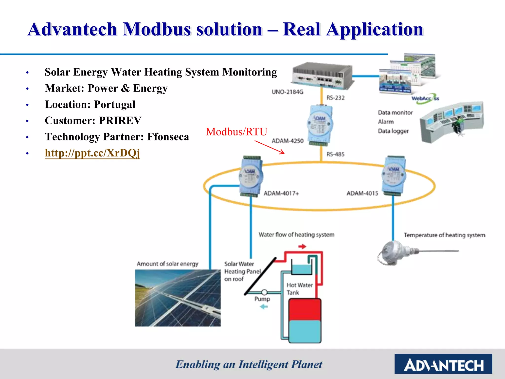 Advantech Modbus solution – Real Application
• Solar Energy Water Heating System Monitoring
• Market: Power & Energy
• Location: Portugal
• Customer: PRIREV
• Technology Partner: Ffonseca
• http://ppt.cc/XrDQj
Modbus/RTU
 