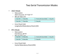 Modbus Training Guide , uses and importance | PDF
