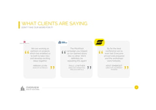 OVERVIEW
MADE BY: MODCOMMS
10
WHAT CLIENTS ARE SAYING
DON’T TAKE OUR WORD FOR IT!
9
The PitchPack
campaign you helped
us run opened doors
like no other. We’ll
deﬁnitely be
repeating this again!
PAUL LOWTHER
DIRECTOR, MARKETING,
PRECIOUS METALS
‘‘
’’
We are working as
partners on projects
which has enabled us
to both to take risks
and develop exciting
ideas together
MIRIAM LEVIN
HEAD OF OUTREACH
‘‘
’’
By far the best
conference we’ve
ever had. Everyone
arrived well prepared
and the workshops
were fantastic.
KENT EIMBRODT
DIRECTOR, EQUIPMENT
DIVISION
‘‘
’’
 