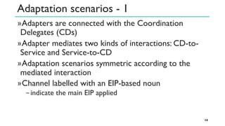 Adaptation scenarios - 1
»Adapters are connected with the Coordination
Delegates (CDs)
»Adapter mediates two kinds of interactions: CD-to-
Service and Service-to-CD
»Adaptation scenarios symmetric according to the
mediated interaction
»Channel labelled with an EIP-based noun
−indicate the main EIP applied
14
 