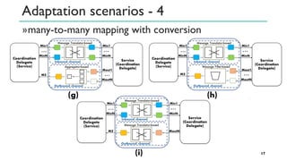 Adaptation scenarios - 4
»many-to-many mapping with conversion
17
 