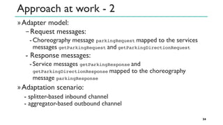 Approach at work - 2
»Adapter model:
−Request messages:
- Choreography message parkingRequest mapped to the services
messages getParkingRequest and getParkingDirectionRequest
- Response messages:
- Service messages getParkingResponse and
getParkingDirectionResponse mapped to the choreography
message parkingResponse
»Adaptation scenario:
- splitter-based inbound channel
- aggregator-based outbound channel
24
 