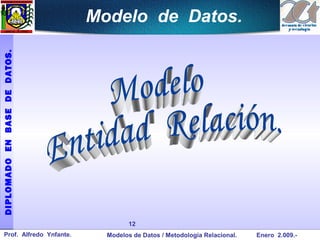 Modelo de Datos.
DIPLOMADO EN BASE DE DATOS.




                                       12
  Prof. Alfredo Ynfante.        Modelos de Datos / Metodología Relacional.   Enero 2.009.-
 