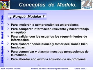 Conceptos de Modelo.
DIPLOMADO EN BASE DE DATOS.




                               ¿ Porqué Modelar ?

                               Para mejorar la comprensión de un problema.
                               Para compartir información relevante y hacer trabajo
                                en equipo.
                               Para validar con los usuarios los requerimientos de
                                información.
                               Para elaborar conclusiones y tomar decisiones bien
                                fundadas.
                               Para comunicar y plasmar nuestras percepciones de
                                la realidad.
                               Para abordar con éxito la solución de un problema.
                                                     9
  Prof. Alfredo Ynfante.                     Modelos de Datos / Metodología Relacional.   Enero 2.009.-
 