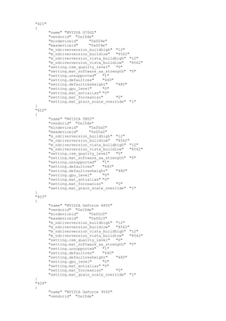 "421"
{
"name" "NVIDIA G70GL"
"vendorid" "0x10de"
"mindeviceid" "0x009e"
"maxdeviceid" "0x009e"
"m_ndriverversion_buildhigh" "12"
"m_ndriverversion_buildlow" "8562"
"m_ndriverversion_vista_buildhigh" "12"
"m_ndriverversion_vista_buildlow" "8562"
"setting.csm_quality_level" "0"
"setting.mat_software_aa_strength" "0"
"setting.unsupported" "1"
"setting.defaultres" "640"
"setting.defaultresheight" "480"
"setting.gpu_level" "0"
"setting.mat_antialias" "0"
"setting.mat_forceaniso" "0"
"setting.mat_grain_scale_override" "1"
}
"422"
{
"name" "NVIDIA TNT2"
"vendorid" "0x10de"
"mindeviceid" "0x00a0"
"maxdeviceid" "0x00a0"
"m_ndriverversion_buildhigh" "12"
"m_ndriverversion_buildlow" "8562"
"m_ndriverversion_vista_buildhigh" "12"
"m_ndriverversion_vista_buildlow" "8562"
"setting.csm_quality_level" "0"
"setting.mat_software_aa_strength" "0"
"setting.unsupported" "1"
"setting.defaultres" "640"
"setting.defaultresheight" "480"
"setting.gpu_level" "0"
"setting.mat_antialias" "0"
"setting.mat_forceaniso" "0"
"setting.mat_grain_scale_override" "1"
}
"423"
{
"name" "NVIDIA GeForce 6800"
"vendorid" "0x10de"
"mindeviceid" "0x00c0"
"maxdeviceid" "0x00c3"
"m_ndriverversion_buildhigh" "12"
"m_ndriverversion_buildlow" "8562"
"m_ndriverversion_vista_buildhigh" "12"
"m_ndriverversion_vista_buildlow" "8562"
"setting.csm_quality_level" "0"
"setting.mat_software_aa_strength" "0"
"setting.unsupported" "1"
"setting.defaultres" "640"
"setting.defaultresheight" "480"
"setting.gpu_level" "0"
"setting.mat_antialias" "0"
"setting.mat_forceaniso" "0"
"setting.mat_grain_scale_override" "1"
}
"424"
{
"name" "NVIDIA GeForce 9500"
"vendorid" "0x10de"
 