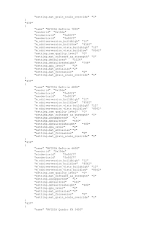 "setting.mat_grain_scale_override" "1"
}
"434"
{
"name" "NVIDIA GeForce 7800"
"vendorid" "0x10de"
"mindeviceid" "0x00f5"
"maxdeviceid" "0x00f5"
"m_ndriverversion_buildhigh" "12"
"m_ndriverversion_buildlow" "8562"
"m_ndriverversion_vista_buildhigh" "12"
"m_ndriverversion_vista_buildlow" "8562"
"setting.csm_quality_level" "0"
"setting.mat_software_aa_strength" "0"
"setting.defaultres" "1024"
"setting.defaultresheight" "768"
"setting.gpu_level" "0"
"setting.mat_antialias" "2"
"setting.mat_forceaniso" "2"
"setting.mat_grain_scale_override" "1"
}
"435"
{
"name" "NVIDIA GeForce 6800"
"vendorid" "0x10de"
"mindeviceid" "0x00f6"
"maxdeviceid" "0x00f6"
"m_ndriverversion_buildhigh" "12"
"m_ndriverversion_buildlow" "8562"
"m_ndriverversion_vista_buildhigh" "12"
"m_ndriverversion_vista_buildlow" "8562"
"setting.csm_quality_level" "0"
"setting.mat_software_aa_strength" "0"
"setting.unsupported" "1"
"setting.defaultres" "640"
"setting.defaultresheight" "480"
"setting.gpu_level" "0"
"setting.mat_antialias" "0"
"setting.mat_forceaniso" "0"
"setting.mat_grain_scale_override" "1"
}
"436"
{
"name" "NVIDIA GeForce 6600"
"vendorid" "0x10de"
"mindeviceid" "0x00f7"
"maxdeviceid" "0x00f7"
"m_ndriverversion_buildhigh" "12"
"m_ndriverversion_buildlow" "8562"
"m_ndriverversion_vista_buildhigh" "12"
"m_ndriverversion_vista_buildlow" "8562"
"setting.csm_quality_level" "0"
"setting.mat_software_aa_strength" "0"
"setting.unsupported" "1"
"setting.defaultres" "640"
"setting.defaultresheight" "480"
"setting.gpu_level" "0"
"setting.mat_antialias" "0"
"setting.mat_forceaniso" "0"
"setting.mat_grain_scale_override" "1"
}
"437"
{
"name" "NVIDIA Quadro FX 3400"
 