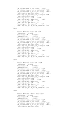 "m_ndriverversion_buildlow" "8562"
"m_ndriverversion_vista_buildhigh" "12"
"m_ndriverversion_vista_buildlow" "8562"
"setting.csm_quality_level" "0"
"setting.mat_software_aa_strength" "0"
"setting.unsupported" "1"
"setting.defaultres" "640"
"setting.defaultresheight" "480"
"setting.gpu_level" "0"
"setting.mat_antialias" "0"
"setting.mat_forceaniso" "0"
"setting.mat_grain_scale_override" "1"
}
"441"
{
"name" "NVidia Quadro FX 330"
"vendorid" "0x10de"
"mindeviceid" "0x00fc"
"maxdeviceid" "0x00fd"
"m_ndriverversion_buildhigh" "12"
"m_ndriverversion_buildlow" "8562"
"m_ndriverversion_vista_buildhigh" "12"
"m_ndriverversion_vista_buildlow" "8562"
"setting.csm_quality_level" "0"
"setting.mat_software_aa_strength" "0"
"setting.unsupported" "1"
"setting.defaultres" "640"
"setting.defaultresheight" "480"
"setting.gpu_level" "0"
"setting.mat_antialias" "0"
"setting.mat_forceaniso" "0"
"setting.mat_grain_scale_override" "1"
}
"442"
{
"name" "NVidia Quadro FX 1300"
"vendorid" "0x10de"
"mindeviceid" "0x00fe"
"maxdeviceid" "0x00fe"
"m_ndriverversion_buildhigh" "12"
"m_ndriverversion_buildlow" "8562"
"m_ndriverversion_vista_buildhigh" "12"
"m_ndriverversion_vista_buildlow" "8562"
"setting.csm_quality_level" "0"
"setting.mat_software_aa_strength" "0"
"setting.unsupported" "1"
"setting.defaultres" "640"
"setting.defaultresheight" "480"
"setting.gpu_level" "0"
"setting.mat_antialias" "0"
"setting.mat_forceaniso" "0"
"setting.mat_grain_scale_override" "1"
}
"443"
{
"name" "NVidia GeForce PCX 4300"
"vendorid" "0x10de"
"mindeviceid" "0x00ff"
"maxdeviceid" "0x00ff"
"m_ndriverversion_buildhigh" "12"
"m_ndriverversion_buildlow" "8562"
"m_ndriverversion_vista_buildhigh" "12"
"m_ndriverversion_vista_buildlow" "8562"
"setting.csm_quality_level" "0"
 
