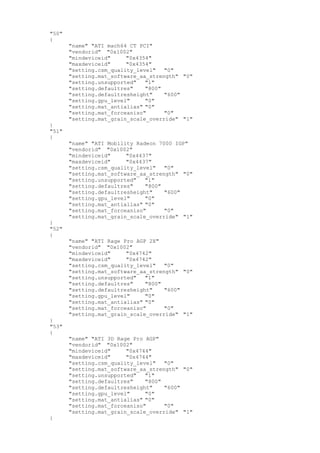"50"
{
"name" "ATI mach64 CT PCI"
"vendorid" "0x1002"
"mindeviceid" "0x4354"
"maxdeviceid" "0x4354"
"setting.csm_quality_level" "0"
"setting.mat_software_aa_strength" "0"
"setting.unsupported" "1"
"setting.defaultres" "800"
"setting.defaultresheight" "600"
"setting.gpu_level" "0"
"setting.mat_antialias" "0"
"setting.mat_forceaniso" "0"
"setting.mat_grain_scale_override" "1"
}
"51"
{
"name" "ATI Mobility Radeon 7000 IGP"
"vendorid" "0x1002"
"mindeviceid" "0x4437"
"maxdeviceid" "0x4437"
"setting.csm_quality_level" "0"
"setting.mat_software_aa_strength" "0"
"setting.unsupported" "1"
"setting.defaultres" "800"
"setting.defaultresheight" "600"
"setting.gpu_level" "0"
"setting.mat_antialias" "0"
"setting.mat_forceaniso" "0"
"setting.mat_grain_scale_override" "1"
}
"52"
{
"name" "ATI Rage Pro AGP 2X"
"vendorid" "0x1002"
"mindeviceid" "0x4742"
"maxdeviceid" "0x4742"
"setting.csm_quality_level" "0"
"setting.mat_software_aa_strength" "0"
"setting.unsupported" "1"
"setting.defaultres" "800"
"setting.defaultresheight" "600"
"setting.gpu_level" "0"
"setting.mat_antialias" "0"
"setting.mat_forceaniso" "0"
"setting.mat_grain_scale_override" "1"
}
"53"
{
"name" "ATI 3D Rage Pro AGP"
"vendorid" "0x1002"
"mindeviceid" "0x4744"
"maxdeviceid" "0x4744"
"setting.csm_quality_level" "0"
"setting.mat_software_aa_strength" "0"
"setting.unsupported" "1"
"setting.defaultres" "800"
"setting.defaultresheight" "600"
"setting.gpu_level" "0"
"setting.mat_antialias" "0"
"setting.mat_forceaniso" "0"
"setting.mat_grain_scale_override" "1"
}
 