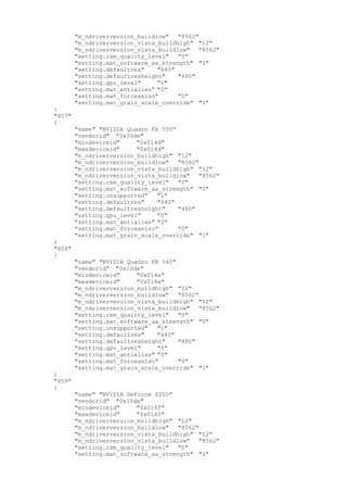 "m_ndriverversion_buildlow" "8562"
"m_ndriverversion_vista_buildhigh" "12"
"m_ndriverversion_vista_buildlow" "8562"
"setting.csm_quality_level" "0"
"setting.mat_software_aa_strength" "0"
"setting.defaultres" "640"
"setting.defaultresheight" "480"
"setting.gpu_level" "0"
"setting.mat_antialias" "0"
"setting.mat_forceaniso" "0"
"setting.mat_grain_scale_override" "1"
}
"457"
{
"name" "NVIDIA Quadro FX 550"
"vendorid" "0x10de"
"mindeviceid" "0x014d"
"maxdeviceid" "0x014d"
"m_ndriverversion_buildhigh" "12"
"m_ndriverversion_buildlow" "8562"
"m_ndriverversion_vista_buildhigh" "12"
"m_ndriverversion_vista_buildlow" "8562"
"setting.csm_quality_level" "0"
"setting.mat_software_aa_strength" "0"
"setting.unsupported" "1"
"setting.defaultres" "640"
"setting.defaultresheight" "480"
"setting.gpu_level" "0"
"setting.mat_antialias" "0"
"setting.mat_forceaniso" "0"
"setting.mat_grain_scale_override" "1"
}
"458"
{
"name" "NVIDIA Quadro FX 540"
"vendorid" "0x10de"
"mindeviceid" "0x014e"
"maxdeviceid" "0x014e"
"m_ndriverversion_buildhigh" "12"
"m_ndriverversion_buildlow" "8562"
"m_ndriverversion_vista_buildhigh" "12"
"m_ndriverversion_vista_buildlow" "8562"
"setting.csm_quality_level" "0"
"setting.mat_software_aa_strength" "0"
"setting.unsupported" "1"
"setting.defaultres" "640"
"setting.defaultresheight" "480"
"setting.gpu_level" "0"
"setting.mat_antialias" "0"
"setting.mat_forceaniso" "0"
"setting.mat_grain_scale_override" "1"
}
"459"
{
"name" "NVIDIA GeForce 6200"
"vendorid" "0x10de"
"mindeviceid" "0x014f"
"maxdeviceid" "0x014f"
"m_ndriverversion_buildhigh" "12"
"m_ndriverversion_buildlow" "8562"
"m_ndriverversion_vista_buildhigh" "12"
"m_ndriverversion_vista_buildlow" "8562"
"setting.csm_quality_level" "0"
"setting.mat_software_aa_strength" "0"
 