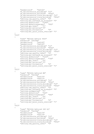 "maxdeviceid" "0x016e"
"m_ndriverversion_buildhigh" "12"
"m_ndriverversion_buildlow" "8562"
"m_ndriverversion_vista_buildhigh" "12"
"m_ndriverversion_vista_buildlow" "8562"
"setting.csm_quality_level" "0"
"setting.mat_software_aa_strength" "0"
"setting.defaultres" "1440"
"setting.defaultresheight" "900"
"setting.gpu_level" "1"
"setting.mat_antialias" "2"
"setting.mat_forceaniso" "4"
"setting.mat_grain_scale_override" "1"
}
"470"
{
"name" "NVIDIA GeForce 9400"
"vendorid" "0x10de"
"mindeviceid" "0x016f"
"maxdeviceid" "0x016f"
"m_ndriverversion_buildhigh" "12"
"m_ndriverversion_buildlow" "8562"
"m_ndriverversion_vista_buildhigh" "12"
"m_ndriverversion_vista_buildlow" "8562"
"setting.csm_quality_level" "0"
"setting.mat_software_aa_strength" "0"
"setting.defaultres" "1024"
"setting.defaultresheight" "768"
"setting.gpu_level" "0"
"setting.mat_antialias" "2"
"setting.mat_forceaniso" "4"
"setting.mat_grain_scale_override" "1"
}
"471"
{
"name" "NVIDIA GeForce4 MX"
"vendorid" "0x10de"
"mindeviceid" "0x0170"
"maxdeviceid" "0x0173"
"m_ndriverversion_buildhigh" "12"
"m_ndriverversion_buildlow" "8562"
"m_ndriverversion_vista_buildhigh" "12"
"m_ndriverversion_vista_buildlow" "8562"
"setting.csm_quality_level" "0"
"setting.mat_software_aa_strength" "0"
"setting.unsupported" "1"
"setting.defaultres" "640"
"setting.defaultresheight" "480"
"setting.gpu_level" "0"
"setting.mat_antialias" "0"
"setting.mat_forceaniso" "0"
"setting.mat_grain_scale_override" "1"
}
"472"
{
"name" "NVIDIA GeForce4 440 Go"
"vendorid" "0x10de"
"mindeviceid" "0x0174"
"maxdeviceid" "0x0174"
"m_ndriverversion_buildhigh" "12"
"m_ndriverversion_buildlow" "8562"
"m_ndriverversion_vista_buildhigh" "12"
"m_ndriverversion_vista_buildlow" "8562"
"setting.csm_quality_level" "0"
 