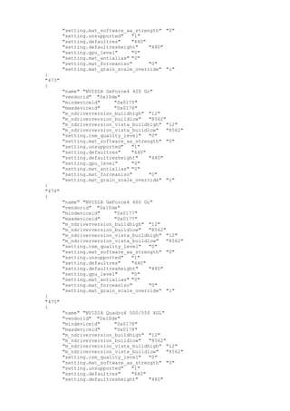 "setting.mat_software_aa_strength" "0"
"setting.unsupported" "1"
"setting.defaultres" "640"
"setting.defaultresheight" "480"
"setting.gpu_level" "0"
"setting.mat_antialias" "0"
"setting.mat_forceaniso" "0"
"setting.mat_grain_scale_override" "1"
}
"473"
{
"name" "NVIDIA GeForce4 420 Go"
"vendorid" "0x10de"
"mindeviceid" "0x0175"
"maxdeviceid" "0x0176"
"m_ndriverversion_buildhigh" "12"
"m_ndriverversion_buildlow" "8562"
"m_ndriverversion_vista_buildhigh" "12"
"m_ndriverversion_vista_buildlow" "8562"
"setting.csm_quality_level" "0"
"setting.mat_software_aa_strength" "0"
"setting.unsupported" "1"
"setting.defaultres" "640"
"setting.defaultresheight" "480"
"setting.gpu_level" "0"
"setting.mat_antialias" "0"
"setting.mat_forceaniso" "0"
"setting.mat_grain_scale_override" "1"
}
"474"
{
"name" "NVIDIA GeForce4 460 Go"
"vendorid" "0x10de"
"mindeviceid" "0x0177"
"maxdeviceid" "0x0177"
"m_ndriverversion_buildhigh" "12"
"m_ndriverversion_buildlow" "8562"
"m_ndriverversion_vista_buildhigh" "12"
"m_ndriverversion_vista_buildlow" "8562"
"setting.csm_quality_level" "0"
"setting.mat_software_aa_strength" "0"
"setting.unsupported" "1"
"setting.defaultres" "640"
"setting.defaultresheight" "480"
"setting.gpu_level" "0"
"setting.mat_antialias" "0"
"setting.mat_forceaniso" "0"
"setting.mat_grain_scale_override" "1"
}
"475"
{
"name" "NVIDIA Quadro4 500/550 XGL"
"vendorid" "0x10de"
"mindeviceid" "0x0178"
"maxdeviceid" "0x0178"
"m_ndriverversion_buildhigh" "12"
"m_ndriverversion_buildlow" "8562"
"m_ndriverversion_vista_buildhigh" "12"
"m_ndriverversion_vista_buildlow" "8562"
"setting.csm_quality_level" "0"
"setting.mat_software_aa_strength" "0"
"setting.unsupported" "1"
"setting.defaultres" "640"
"setting.defaultresheight" "480"
 