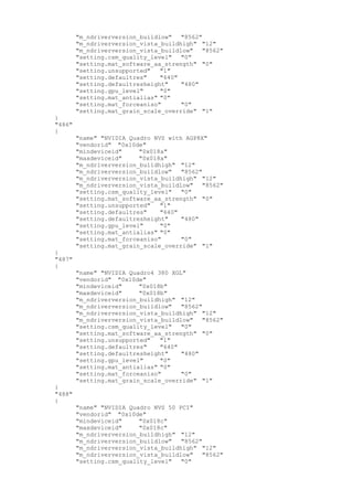 "m_ndriverversion_buildlow" "8562"
"m_ndriverversion_vista_buildhigh" "12"
"m_ndriverversion_vista_buildlow" "8562"
"setting.csm_quality_level" "0"
"setting.mat_software_aa_strength" "0"
"setting.unsupported" "1"
"setting.defaultres" "640"
"setting.defaultresheight" "480"
"setting.gpu_level" "0"
"setting.mat_antialias" "0"
"setting.mat_forceaniso" "0"
"setting.mat_grain_scale_override" "1"
}
"486"
{
"name" "NVIDIA Quadro NVS with AGP8X"
"vendorid" "0x10de"
"mindeviceid" "0x018a"
"maxdeviceid" "0x018a"
"m_ndriverversion_buildhigh" "12"
"m_ndriverversion_buildlow" "8562"
"m_ndriverversion_vista_buildhigh" "12"
"m_ndriverversion_vista_buildlow" "8562"
"setting.csm_quality_level" "0"
"setting.mat_software_aa_strength" "0"
"setting.unsupported" "1"
"setting.defaultres" "640"
"setting.defaultresheight" "480"
"setting.gpu_level" "0"
"setting.mat_antialias" "0"
"setting.mat_forceaniso" "0"
"setting.mat_grain_scale_override" "1"
}
"487"
{
"name" "NVIDIA Quadro4 380 XGL"
"vendorid" "0x10de"
"mindeviceid" "0x018b"
"maxdeviceid" "0x018b"
"m_ndriverversion_buildhigh" "12"
"m_ndriverversion_buildlow" "8562"
"m_ndriverversion_vista_buildhigh" "12"
"m_ndriverversion_vista_buildlow" "8562"
"setting.csm_quality_level" "0"
"setting.mat_software_aa_strength" "0"
"setting.unsupported" "1"
"setting.defaultres" "640"
"setting.defaultresheight" "480"
"setting.gpu_level" "0"
"setting.mat_antialias" "0"
"setting.mat_forceaniso" "0"
"setting.mat_grain_scale_override" "1"
}
"488"
{
"name" "NVIDIA Quadro NVS 50 PCI"
"vendorid" "0x10de"
"mindeviceid" "0x018c"
"maxdeviceid" "0x018c"
"m_ndriverversion_buildhigh" "12"
"m_ndriverversion_buildlow" "8562"
"m_ndriverversion_vista_buildhigh" "12"
"m_ndriverversion_vista_buildlow" "8562"
"setting.csm_quality_level" "0"
 