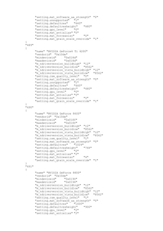 "setting.mat_software_aa_strength" "0"
"setting.unsupported" "1"
"setting.defaultres" "640"
"setting.defaultresheight" "480"
"setting.gpu_level" "0"
"setting.mat_antialias" "0"
"setting.mat_forceaniso" "0"
"setting.mat_grain_scale_override" "1"
}
"489"
{
"name" "NVIDIA GeForce4 Ti 4200"
"vendorid" "0x10de"
"mindeviceid" "0x018d"
"maxdeviceid" "0x018d"
"m_ndriverversion_buildhigh" "12"
"m_ndriverversion_buildlow" "8562"
"m_ndriverversion_vista_buildhigh" "12"
"m_ndriverversion_vista_buildlow" "8562"
"setting.csm_quality_level" "0"
"setting.mat_software_aa_strength" "0"
"setting.unsupported" "1"
"setting.defaultres" "640"
"setting.defaultresheight" "480"
"setting.gpu_level" "0"
"setting.mat_antialias" "0"
"setting.mat_forceaniso" "0"
"setting.mat_grain_scale_override" "1"
}
"490"
{
"name" "NVIDIA GeForce 8600"
"vendorid" "0x10de"
"mindeviceid" "0x018f"
"maxdeviceid" "0x018f"
"m_ndriverversion_buildhigh" "12"
"m_ndriverversion_buildlow" "8562"
"m_ndriverversion_vista_buildhigh" "12"
"m_ndriverversion_vista_buildlow" "8562"
"setting.csm_quality_level" "1"
"setting.mat_software_aa_strength" "0"
"setting.defaultres" "1024"
"setting.defaultresheight" "768"
"setting.gpu_level" "2"
"setting.mat_antialias" "2"
"setting.mat_forceaniso" "4"
"setting.mat_grain_scale_override" "1"
}
"491"
{
"name" "NVIDIA GeForce 8800"
"vendorid" "0x10de"
"mindeviceid" "0x0190"
"maxdeviceid" "0x0194"
"m_ndriverversion_buildhigh" "12"
"m_ndriverversion_buildlow" "8562"
"m_ndriverversion_vista_buildhigh" "12"
"m_ndriverversion_vista_buildlow" "8562"
"setting.csm_quality_level" "1"
"setting.mat_software_aa_strength" "0"
"setting.defaultres" "1600"
"setting.defaultresheight" "900"
"setting.gpu_level" "2"
"setting.mat_antialias" "2"
 