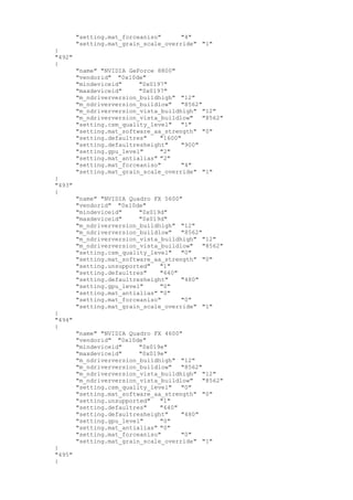 "setting.mat_forceaniso" "4"
"setting.mat_grain_scale_override" "1"
}
"492"
{
"name" "NVIDIA GeForce 8800"
"vendorid" "0x10de"
"mindeviceid" "0x0197"
"maxdeviceid" "0x0197"
"m_ndriverversion_buildhigh" "12"
"m_ndriverversion_buildlow" "8562"
"m_ndriverversion_vista_buildhigh" "12"
"m_ndriverversion_vista_buildlow" "8562"
"setting.csm_quality_level" "1"
"setting.mat_software_aa_strength" "0"
"setting.defaultres" "1600"
"setting.defaultresheight" "900"
"setting.gpu_level" "2"
"setting.mat_antialias" "2"
"setting.mat_forceaniso" "4"
"setting.mat_grain_scale_override" "1"
}
"493"
{
"name" "NVIDIA Quadro FX 5600"
"vendorid" "0x10de"
"mindeviceid" "0x019d"
"maxdeviceid" "0x019d"
"m_ndriverversion_buildhigh" "12"
"m_ndriverversion_buildlow" "8562"
"m_ndriverversion_vista_buildhigh" "12"
"m_ndriverversion_vista_buildlow" "8562"
"setting.csm_quality_level" "0"
"setting.mat_software_aa_strength" "0"
"setting.unsupported" "1"
"setting.defaultres" "640"
"setting.defaultresheight" "480"
"setting.gpu_level" "0"
"setting.mat_antialias" "0"
"setting.mat_forceaniso" "0"
"setting.mat_grain_scale_override" "1"
}
"494"
{
"name" "NVIDIA Quadro FX 4600"
"vendorid" "0x10de"
"mindeviceid" "0x019e"
"maxdeviceid" "0x019e"
"m_ndriverversion_buildhigh" "12"
"m_ndriverversion_buildlow" "8562"
"m_ndriverversion_vista_buildhigh" "12"
"m_ndriverversion_vista_buildlow" "8562"
"setting.csm_quality_level" "0"
"setting.mat_software_aa_strength" "0"
"setting.unsupported" "1"
"setting.defaultres" "640"
"setting.defaultresheight" "480"
"setting.gpu_level" "0"
"setting.mat_antialias" "0"
"setting.mat_forceaniso" "0"
"setting.mat_grain_scale_override" "1"
}
"495"
{
 