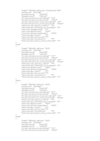 "name" "NVIDIA GeForce2 Integrated GPU"
"vendorid" "0x10de"
"mindeviceid" "0x01a0"
"maxdeviceid" "0x01a0"
"m_ndriverversion_buildhigh" "12"
"m_ndriverversion_buildlow" "8562"
"m_ndriverversion_vista_buildhigh" "12"
"m_ndriverversion_vista_buildlow" "8562"
"setting.csm_quality_level" "0"
"setting.mat_software_aa_strength" "0"
"setting.unsupported" "1"
"setting.defaultres" "640"
"setting.defaultresheight" "480"
"setting.gpu_level" "0"
"setting.mat_antialias" "0"
"setting.mat_forceaniso" "0"
"setting.mat_grain_scale_override" "1"
}
"496"
{
"name" "NVIDIA GeForce 7350"
"vendorid" "0x10de"
"mindeviceid" "0x01d0"
"maxdeviceid" "0x01d0"
"m_ndriverversion_buildhigh" "12"
"m_ndriverversion_buildlow" "8562"
"m_ndriverversion_vista_buildhigh" "12"
"m_ndriverversion_vista_buildlow" "8562"
"setting.csm_quality_level" "0"
"setting.mat_software_aa_strength" "0"
"setting.defaultres" "640"
"setting.defaultresheight" "480"
"setting.gpu_level" "0"
"setting.mat_antialias" "0"
"setting.mat_forceaniso" "0"
"setting.mat_grain_scale_override" "1"
}
"497"
{
"name" "NVIDIA GeForce 7300"
"vendorid" "0x10de"
"mindeviceid" "0x01d1"
"maxdeviceid" "0x01d1"
"m_ndriverversion_buildhigh" "12"
"m_ndriverversion_buildlow" "8562"
"m_ndriverversion_vista_buildhigh" "12"
"m_ndriverversion_vista_buildlow" "8562"
"setting.csm_quality_level" "0"
"setting.mat_software_aa_strength" "0"
"setting.defaultres" "640"
"setting.defaultresheight" "480"
"setting.gpu_level" "0"
"setting.mat_antialias" "0"
"setting.mat_forceaniso" "0"
"setting.mat_grain_scale_override" "1"
}
"498"
{
"name" "NVIDIA GeForce 7300"
"vendorid" "0x10de"
"mindeviceid" "0x01d3"
"maxdeviceid" "0x01d3"
"m_ndriverversion_buildhigh" "12"
"m_ndriverversion_buildlow" "8562"
 