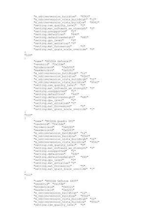 "m_ndriverversion_buildlow" "8562"
"m_ndriverversion_vista_buildhigh" "12"
"m_ndriverversion_vista_buildlow" "8562"
"setting.csm_quality_level" "0"
"setting.mat_software_aa_strength" "0"
"setting.unsupported" "1"
"setting.defaultres" "640"
"setting.defaultresheight" "480"
"setting.gpu_level" "0"
"setting.mat_antialias" "0"
"setting.mat_forceaniso" "0"
"setting.mat_grain_scale_override" "1"
}
"509"
{
"name" "NVIDIA GeForce3"
"vendorid" "0x10de"
"mindeviceid" "0x0200"
"maxdeviceid" "0x0202"
"m_ndriverversion_buildhigh" "12"
"m_ndriverversion_buildlow" "8562"
"m_ndriverversion_vista_buildhigh" "12"
"m_ndriverversion_vista_buildlow" "8562"
"setting.csm_quality_level" "0"
"setting.mat_software_aa_strength" "0"
"setting.unsupported" "1"
"setting.defaultres" "640"
"setting.defaultresheight" "480"
"setting.gpu_level" "0"
"setting.mat_antialias" "0"
"setting.mat_forceaniso" "0"
"setting.mat_grain_scale_override" "1"
}
"510"
{
"name" "NVIDIA Quadro DCC"
"vendorid" "0x10de"
"mindeviceid" "0x0203"
"maxdeviceid" "0x0203"
"m_ndriverversion_buildhigh" "12"
"m_ndriverversion_buildlow" "8562"
"m_ndriverversion_vista_buildhigh" "12"
"m_ndriverversion_vista_buildlow" "8562"
"setting.csm_quality_level" "0"
"setting.mat_software_aa_strength" "0"
"setting.unsupported" "1"
"setting.defaultres" "640"
"setting.defaultresheight" "480"
"setting.gpu_level" "0"
"setting.mat_antialias" "0"
"setting.mat_forceaniso" "0"
"setting.mat_grain_scale_override" "1"
}
"511"
{
"name" "NVIDIA GeForce 6800"
"vendorid" "0x10de"
"mindeviceid" "0x0211"
"maxdeviceid" "0x0211"
"m_ndriverversion_buildhigh" "12"
"m_ndriverversion_buildlow" "8562"
"m_ndriverversion_vista_buildhigh" "12"
"m_ndriverversion_vista_buildlow" "8562"
"setting.csm_quality_level" "0"
 