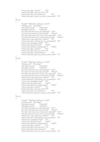 "setting.gpu_level" "0"
"setting.mat_antialias" "0"
"setting.mat_forceaniso" "0"
"setting.mat_grain_scale_override" "1"
}
"515"
{
"name" "NVIDIA GeForce 6200"
"vendorid" "0x10de"
"mindeviceid" "0x0229"
"maxdeviceid" "0x0229"
"m_ndriverversion_buildhigh" "12"
"m_ndriverversion_buildlow" "8562"
"m_ndriverversion_vista_buildhigh" "12"
"m_ndriverversion_vista_buildlow" "8562"
"setting.csm_quality_level" "0"
"setting.mat_software_aa_strength" "0"
"setting.unsupported" "1"
"setting.defaultres" "640"
"setting.defaultresheight" "480"
"setting.gpu_level" "0"
"setting.mat_antialias" "0"
"setting.mat_forceaniso" "0"
"setting.mat_grain_scale_override" "1"
}
"516"
{
"name" "NVIDIA GeForce 6150"
"vendorid" "0x10de"
"mindeviceid" "0x0240"
"maxdeviceid" "0x0241"
"m_ndriverversion_buildhigh" "12"
"m_ndriverversion_buildlow" "8562"
"m_ndriverversion_vista_buildhigh" "12"
"m_ndriverversion_vista_buildlow" "8562"
"setting.csm_quality_level" "0"
"setting.mat_software_aa_strength" "0"
"setting.unsupported" "1"
"setting.defaultres" "640"
"setting.defaultresheight" "480"
"setting.gpu_level" "0"
"setting.mat_antialias" "0"
"setting.mat_forceaniso" "0"
"setting.mat_grain_scale_override" "1"
}
"517"
{
"name" "NVIDIA GeForce 6100"
"vendorid" "0x10de"
"mindeviceid" "0x0242"
"maxdeviceid" "0x0242"
"m_ndriverversion_buildhigh" "12"
"m_ndriverversion_buildlow" "8562"
"m_ndriverversion_vista_buildhigh" "12"
"m_ndriverversion_vista_buildlow" "8562"
"setting.csm_quality_level" "0"
"setting.mat_software_aa_strength" "0"
"setting.unsupported" "1"
"setting.defaultres" "640"
"setting.defaultresheight" "480"
"setting.gpu_level" "0"
"setting.mat_antialias" "0"
"setting.mat_forceaniso" "0"
"setting.mat_grain_scale_override" "1"
 