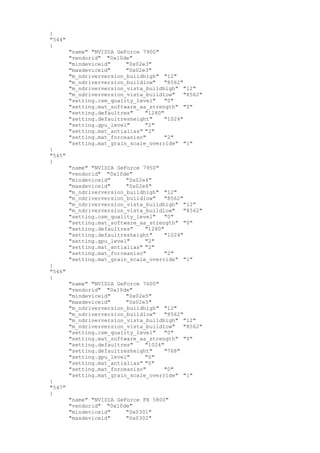 }
"544"
{
"name" "NVIDIA GeForce 7900"
"vendorid" "0x10de"
"mindeviceid" "0x02e3"
"maxdeviceid" "0x02e3"
"m_ndriverversion_buildhigh" "12"
"m_ndriverversion_buildlow" "8562"
"m_ndriverversion_vista_buildhigh" "12"
"m_ndriverversion_vista_buildlow" "8562"
"setting.csm_quality_level" "0"
"setting.mat_software_aa_strength" "0"
"setting.defaultres" "1280"
"setting.defaultresheight" "1024"
"setting.gpu_level" "2"
"setting.mat_antialias" "2"
"setting.mat_forceaniso" "2"
"setting.mat_grain_scale_override" "1"
}
"545"
{
"name" "NVIDIA GeForce 7950"
"vendorid" "0x10de"
"mindeviceid" "0x02e4"
"maxdeviceid" "0x02e4"
"m_ndriverversion_buildhigh" "12"
"m_ndriverversion_buildlow" "8562"
"m_ndriverversion_vista_buildhigh" "12"
"m_ndriverversion_vista_buildlow" "8562"
"setting.csm_quality_level" "0"
"setting.mat_software_aa_strength" "0"
"setting.defaultres" "1280"
"setting.defaultresheight" "1024"
"setting.gpu_level" "2"
"setting.mat_antialias" "2"
"setting.mat_forceaniso" "2"
"setting.mat_grain_scale_override" "1"
}
"546"
{
"name" "NVIDIA GeForce 7600"
"vendorid" "0x10de"
"mindeviceid" "0x02e5"
"maxdeviceid" "0x02e5"
"m_ndriverversion_buildhigh" "12"
"m_ndriverversion_buildlow" "8562"
"m_ndriverversion_vista_buildhigh" "12"
"m_ndriverversion_vista_buildlow" "8562"
"setting.csm_quality_level" "0"
"setting.mat_software_aa_strength" "0"
"setting.defaultres" "1024"
"setting.defaultresheight" "768"
"setting.gpu_level" "0"
"setting.mat_antialias" "0"
"setting.mat_forceaniso" "0"
"setting.mat_grain_scale_override" "1"
}
"547"
{
"name" "NVIDIA GeForce FX 5800"
"vendorid" "0x10de"
"mindeviceid" "0x0301"
"maxdeviceid" "0x0302"
 